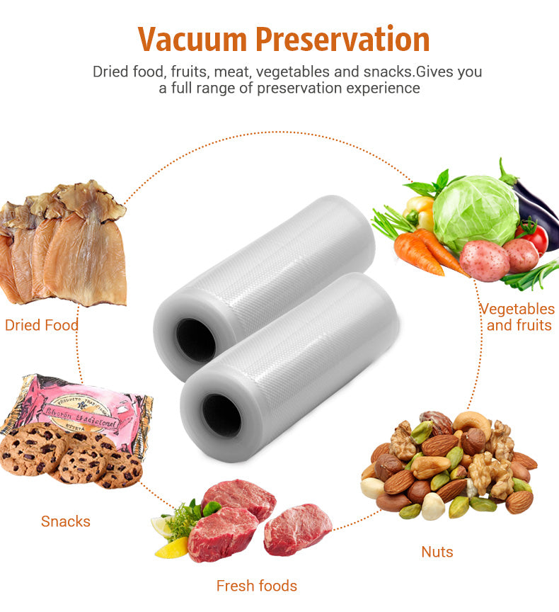 Food Freshness Wrap - Set of 5